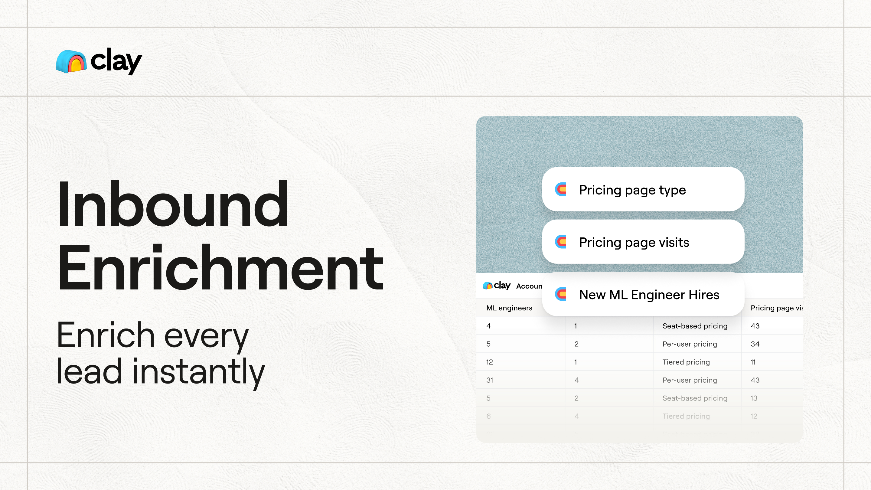 Inbound Enrichment Clay